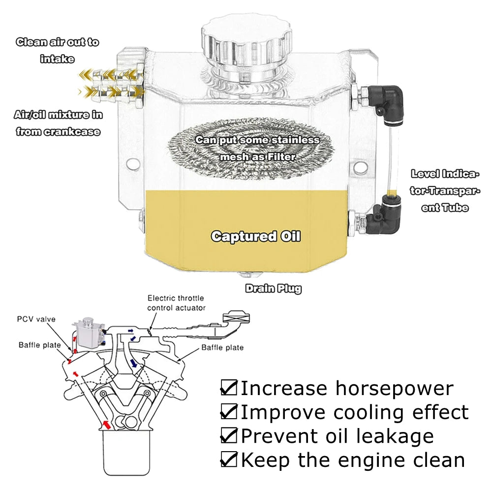 Universal Aluminum Coolant Overflow Tank – 1L / 2L with Breather & Drain Plug